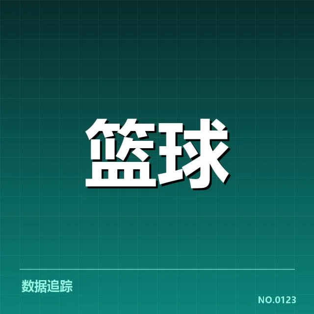 底特律活塞替补球员的实际数据表现